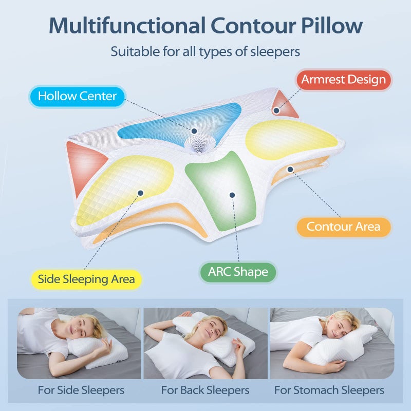 HOMCA Cervical Pillow Memory Foam Pillows - Contour Memory Foam Pillow for Neck Pain Relief, Orthopedic Neck Bed Pillow for Side Sleepers Back and Stomach - Image 2
